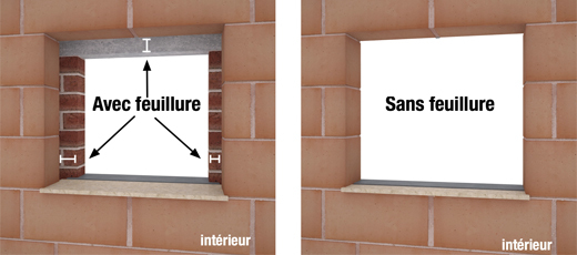 portes et chassis dans mur avec ou sans feuillure