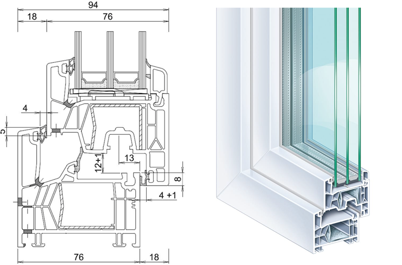 Placez vousmême des châssis de Schüco et Kömmerling en PVC, avec notre
