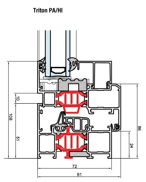 Placez vousmême des châssis en aluminium d'AluK, avec notre aide
